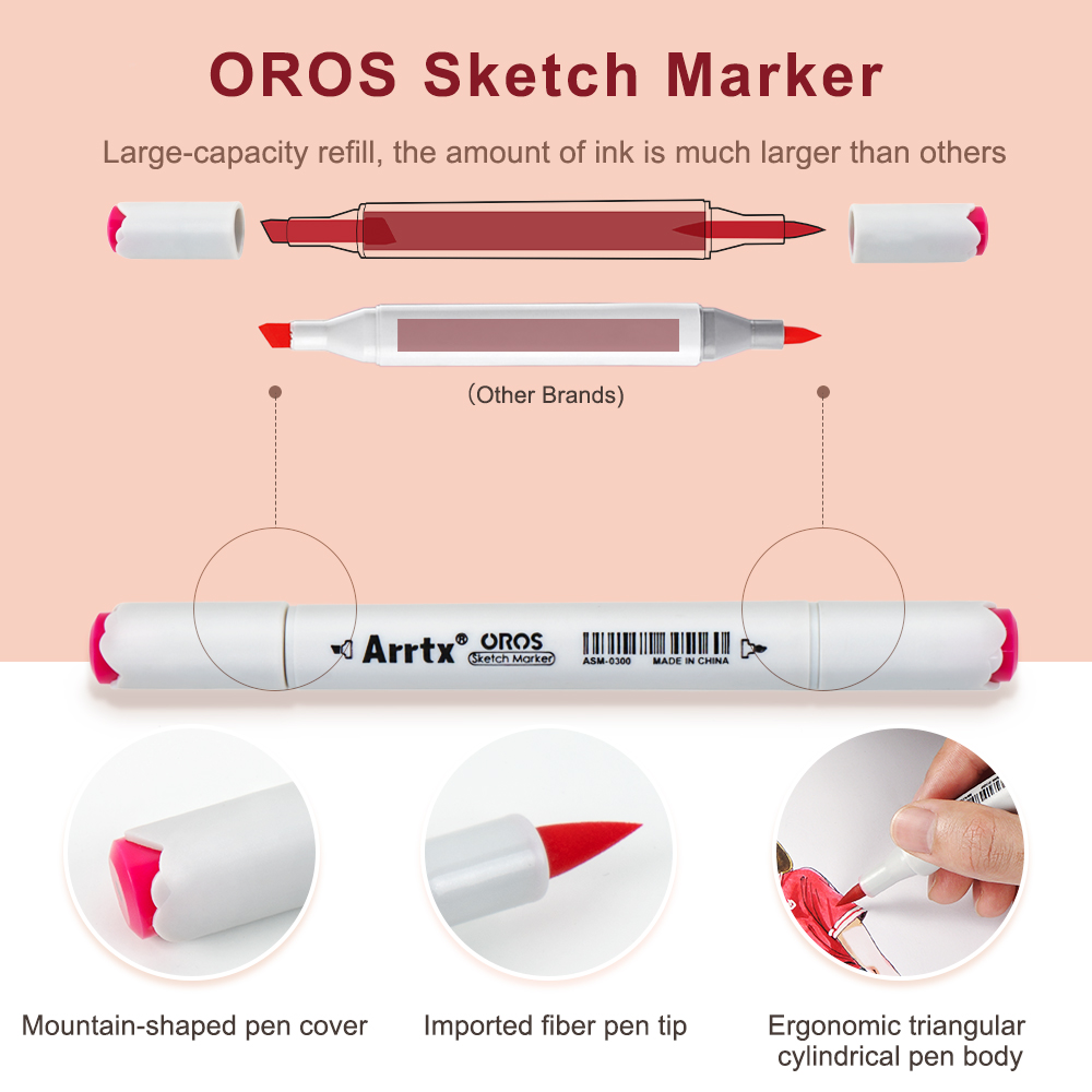 Arrtx Oros 66 pastelowych kolo – Copic Marker Sketch recenzja i cena